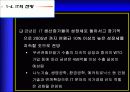 IT산업의발전과 미래 7페이지