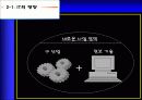 IT산업의발전과 미래 9페이지