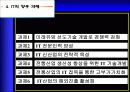 IT산업의발전과 미래 16페이지
