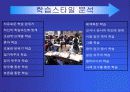 경력계발계획이란 무엇인가(프레젠테이션) 7페이지