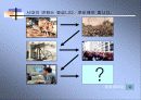 ERP의 정의,역사,특징 및 ERP 시장의 국내환경 분석 4페이지