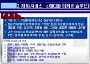 회사 분석:  메디컬 스페이스(의료 정보  서비스 기업)사례 중심으로 15페이지