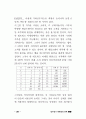 네트워트 마케팅의 전반적인 이해 29페이지