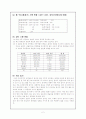 창작국악동요 2페이지