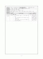 창작국악동요 6페이지