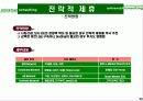 자원분석에 따른 사업의 전개방향과 경영컨설팅 사례 6페이지