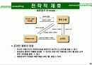 자원분석에 따른 사업의 전개방향과 경영컨설팅 사례 7페이지