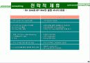 자원분석에 따른 사업의 전개방향과 경영컨설팅 사례 8페이지