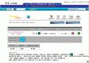 자원분석에 따른 사업의 전개방향과 경영컨설팅 사례 19페이지
