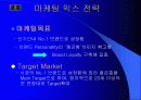 진로 참이슬 사례를 중심으로 한 마케팅 및 경쟁 전략 분석 18페이지