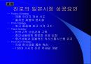 진로 참이슬 사례를 중심으로 한 마케팅 및 경쟁 전략 분석 24페이지