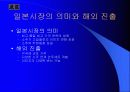 진로 참이슬 사례를 중심으로 한 마케팅 및 경쟁 전략 분석 28페이지