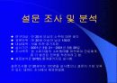 진로 참이슬 사례를 중심으로 한 마케팅 및 경쟁 전략 분석 29페이지