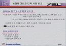 아시아나 항공의 경영전략 분석과 얼라이언스를 통한 경영 활동의 변화 그리고 대책 23페이지