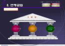 소비자 행동 분석-인구통계적 특성 및 사회계층에 관한 이해, 사례 포함 13페이지