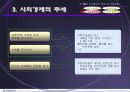 소비자 행동 분석-인구통계적 특성 및 사회계층에 관한 이해, 사례 포함 32페이지
