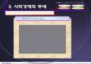 소비자 행동 분석-인구통계적 특성 및 사회계층에 관한 이해, 사례 포함 37페이지