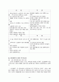 문화마케팅-` 명성황후` 사례연구 보고서 11페이지