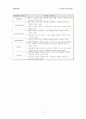 오로라 월드(봉제완구생산기업)의 미국시장 진출 마케팅 전략 분석 9페이지