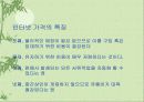 인터넷 쇼핑몰 5페이지