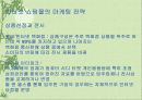 인터넷 쇼핑몰 8페이지