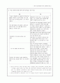 미술과 6차 교육과정과 7차 교육과정의 비교 분석 15페이지