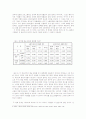 광고 시청률의 영향요인과 올바른 적용 14페이지