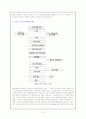 토의학습의 개념, 특성, 절차, 학습모형 및 전략 9페이지