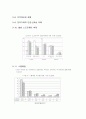 정보화의 역기능과 위험 요소 9페이지