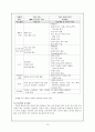 DBAE(학문에 기초한 미술교육)에 대한 이론적 고찰 13페이지