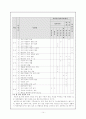 법교육론 - 법교육 14페이지