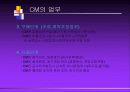 Construction Management란 무엇인가 14페이지