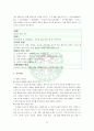 스타벅스 12페이지
