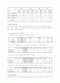 초등 국어 3학년 읽기 다섯째마당 앎의 즐거움 2 알면 힘이 솟아요 교수 학습 지도안 6페이지