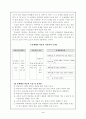 ICT를 활용한 문제 해결 학습 4페이지