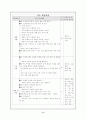 ICT를 활용한 문제 해결 학습 9페이지