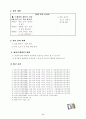초등 2학년 국어 읽기 1. 함께 꾸며 보아요 교수 학습 지도안 9페이지