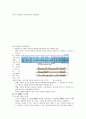 통신이란 7페이지