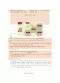 통신이란 9페이지