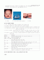 아동 간호학 Case study - 신생아중환자실 NICU - 구개파열 6페이지