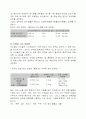 웨이트 트레이닝과 영양 섭취 3페이지