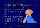 기업의 행동과 시장의 가격결정 2페이지