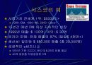 기업의 행동과 시장의 가격결정 13페이지