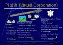 기업의 행동과 시장의 가격결정 18페이지