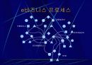 기업의 행동과 시장의 가격결정 23페이지