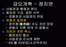 1894년 갑오개혁 11페이지