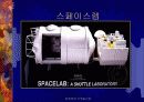 우주왕복선(Speace Shuttle) 11페이지