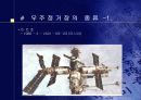우주정거장 4페이지