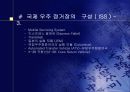 우주정거장 15페이지