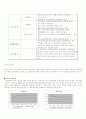 경영분석 Team Project `동양제과 기업분석` 6페이지